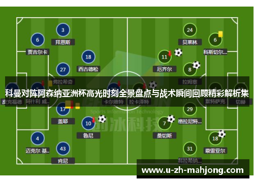 科曼对阵阿森纳亚洲杯高光时刻全景盘点与战术瞬间回顾精彩解析集